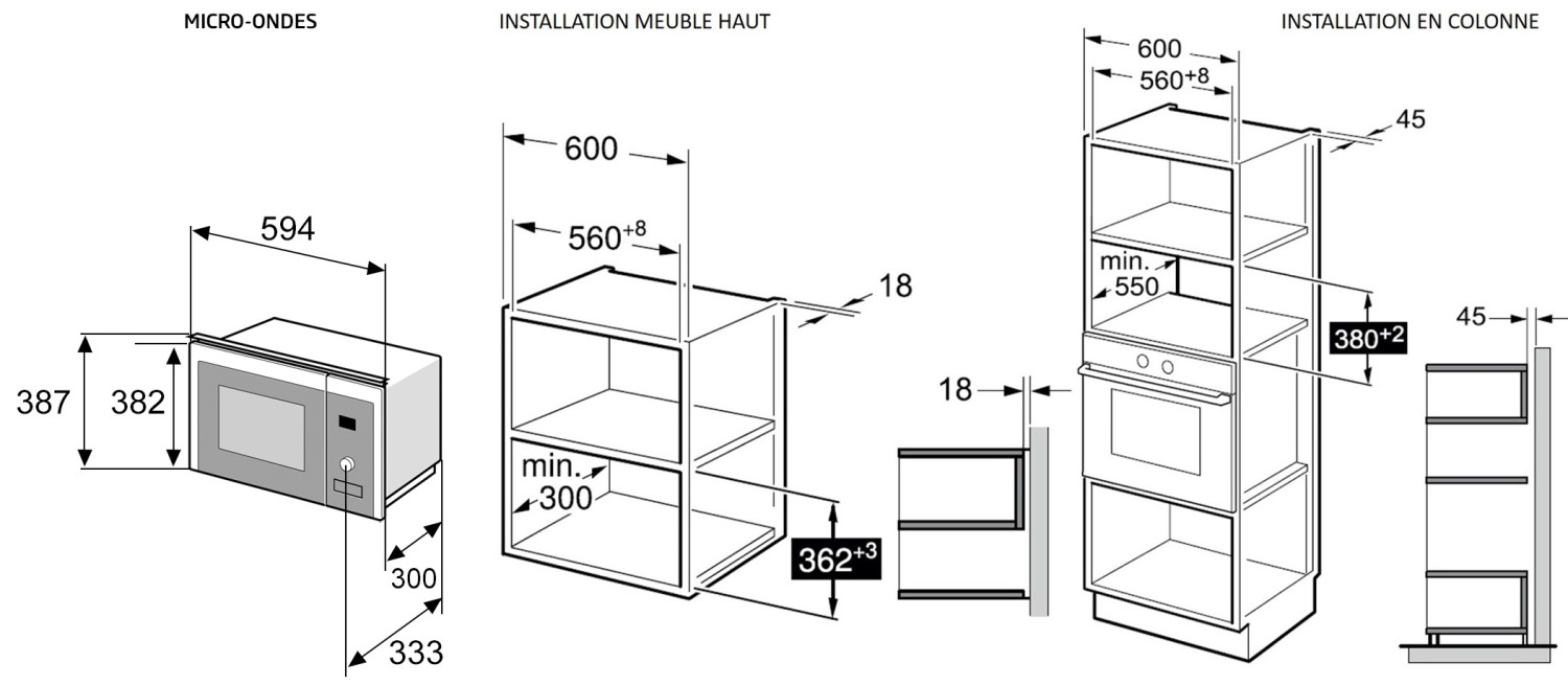 Micro-ondes grill encastrable compatible meuble haut